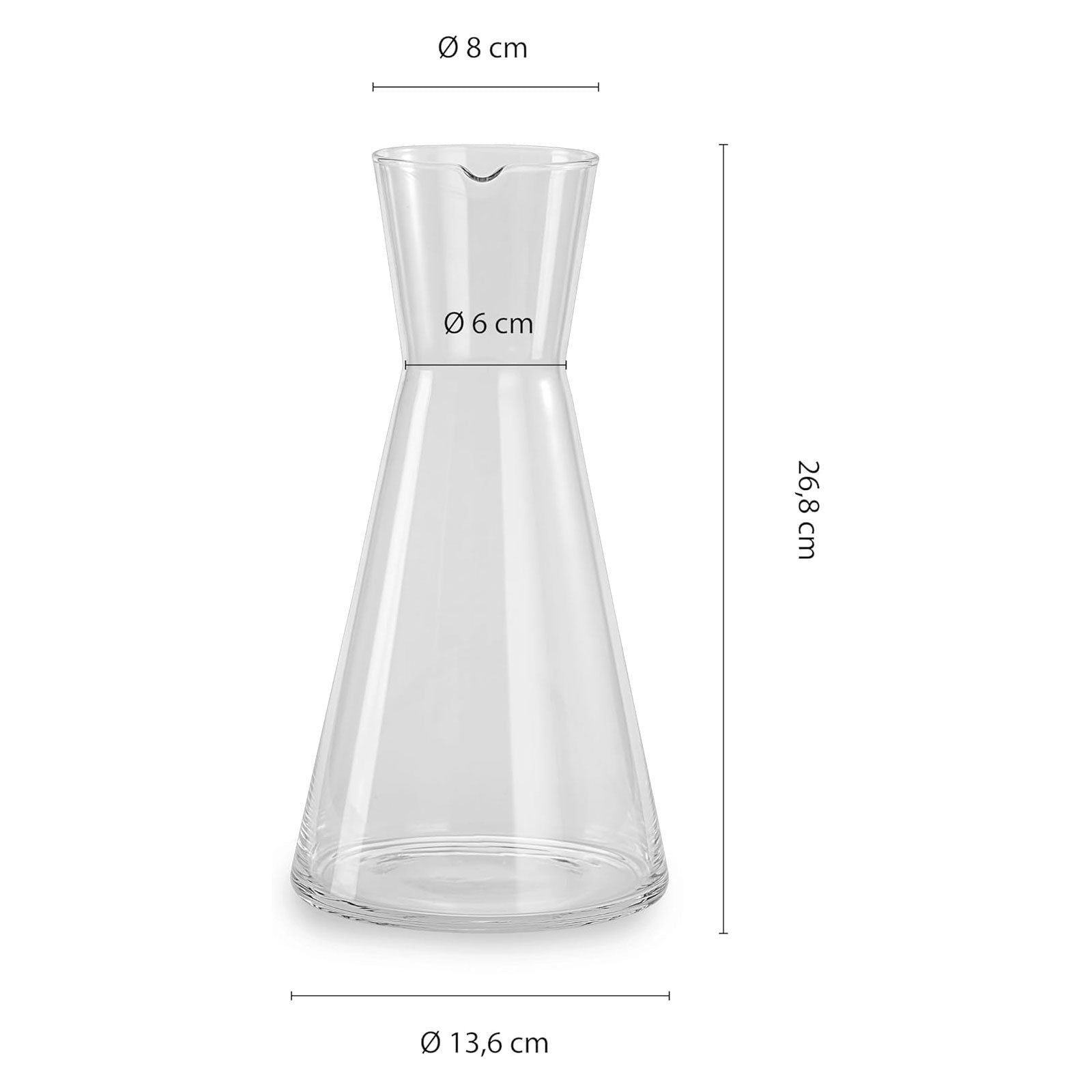 ECHTWERK Wasser-/Universalkaraffe 2-tlg. 1500 ml aus Glas